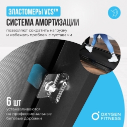 Беговая дорожка полукоммерческая OXYGEN FITNESS ARGON LED PRO, фото 4