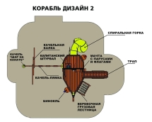 Детская площадка Rainbow Корабль Дизайн 2 для детской площадки