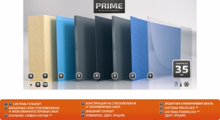 Бассейн 10,82х4,08х1,3-1,84м. Ксабия Pool Cover композитный, фото 7