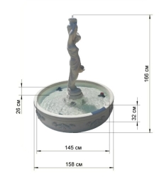 Фонтан Флоренция и девушка с кувшинами, фото 4