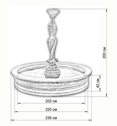 Фонтан Королевский и русалки в античной бронзе, фото 3