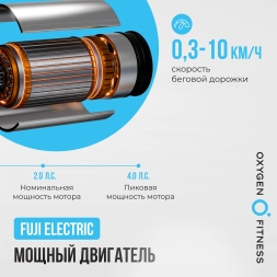 Беговая дорожка домашняя OXYGEN FITNESS REVIVE B, фото 8
