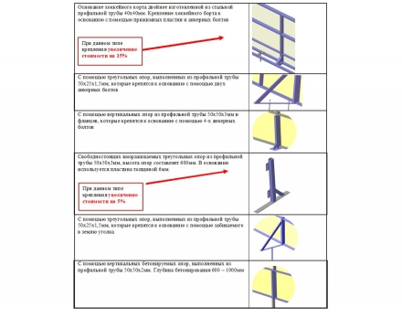 Хоккейная коробка из стеклопластика толщиной 5 мм, с высокими сетчатыми бортами, ограждение за воротами, размер 12x24 м, фото 2