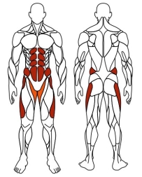 Хипс+Маятник (зеленый) - Уличный тренажер - СТ 024-12.П, фото 6 Хипс+Маятник (зеленый) - Уличный тренажер - СТ 024-12.П, фото 6