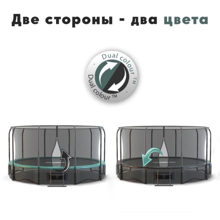 Батут Proxima Premium Dual 16 футов, Арт. CFR-16F-5W, фото 1