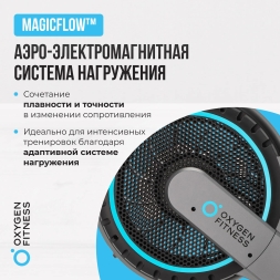 Гребной тренажер домашний OXYGEN FITNESS AIRBORNE, фото 6