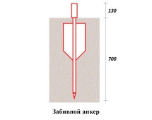 Медная скульптура Торнадо Малый размер