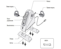 Велотренажер HSM-50CE, фото 2 Велотренажер HSM-50CE, фото 2