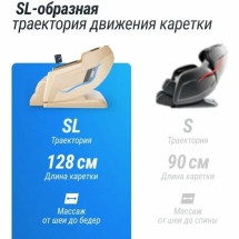 Массажное кресло UNIX Med Afelia Beige Массажное кресло UNIX Med Afelia Beige