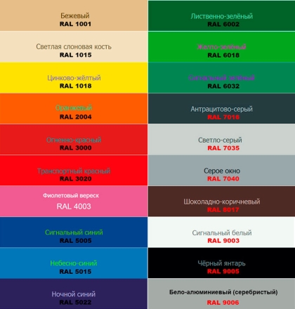 Навес парковый P9, фото 4