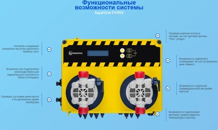 Автоматическая станция дозации мембранная AquaViva PH/RX, фото 4