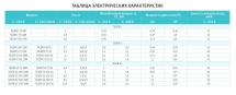 Насос с префильтром Espa Silen S2 200 31M