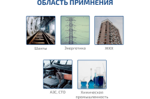Газоанализатор (измеритель концентрации диоксида серы) МЕГЕОН 08205 к0000398801
