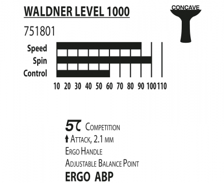 Ракетка DONIC Waldner 1000, фото 2