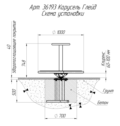 Карусель Глейд, фото 3