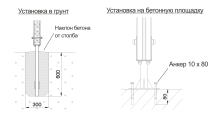 Брусья Start Line Fitness