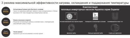 Тепловой насос Aquaviva Superior 15 кВт, фото 5