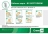 Кожный гелевый антисептик GreenLAB BC-SOFTODERM Гель (1 л.)
