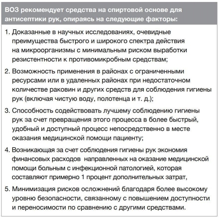 Кожный гелевый антисептик GreenLAB BC-SOFTODERM Гель (1 л.), фото 16
