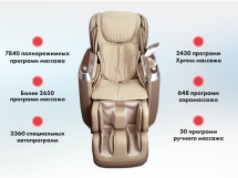 Массажное кресло FUJIMO SENSEI+ F877 Массажное кресло FUJIMO SENSEI+ F877