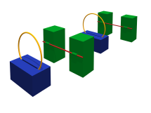 Спортивный модуль «Каскадёр» Спортивный модуль «Каскадёр»