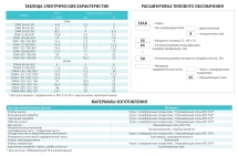 Насос с префильтром Espa Star4 125 125/100