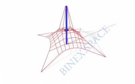 Иглу, фото 4