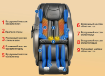 Массажное кресло Fujimo Supreme F355 Графит