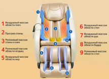 Массажное кресло Fujimo Supreme F355 Шампань