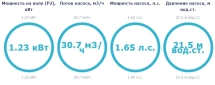 Насос с префильтром Zodiac FloPro VS 30,7м3/ч 220В