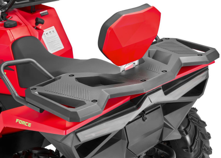 Квадроцикл SHARMAX Force 420 Cyber EFI, фото 11