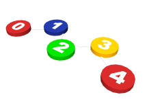 Мягкая форма «Шагайка» Мягкая форма «Шагайка»