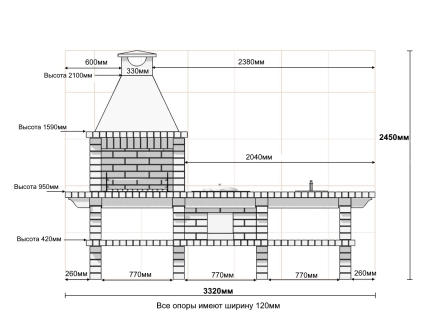 Печь Аристократ 716 S Радиальный кирпич красный с коричневым, фото 5