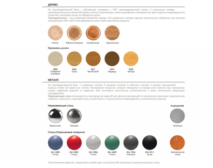 Урна Лаконичность 2, фото 3