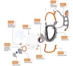 Полнолицевая маска + 10 пленок в комплекте Jeta Safety размер M 5950F-M, фото 8