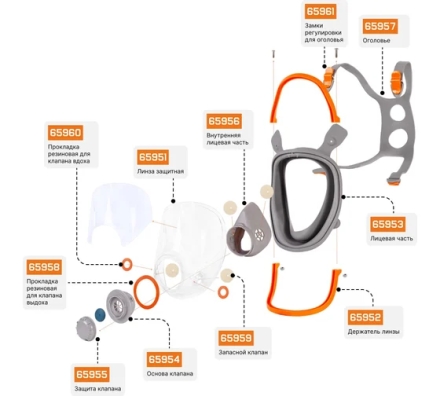 Полнолицевая маска + 10 пленок в комплекте Jeta Safety размер M 5950F-M, фото 8