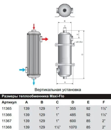Теплообменник Pahlen Maxi-Flo 120 кВт, фото 2