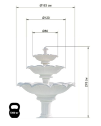 Эдемский сердечник, фото 6 Эдемский сердечник, фото 6